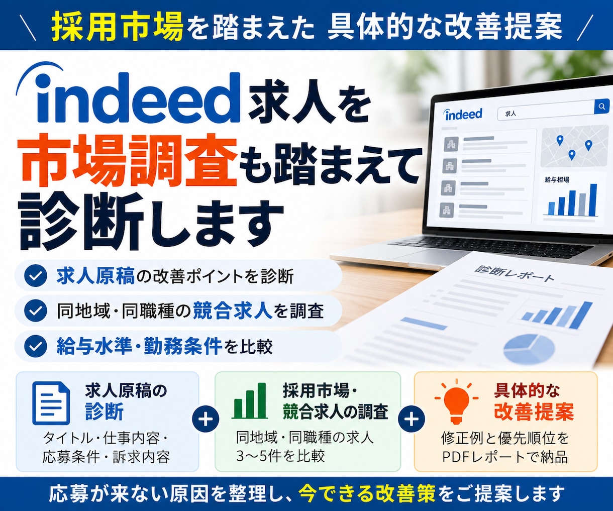 Indeed求人を市場調査も踏まえて診断します 市場・競合を踏まえ、求人改善の具体策をご提案 イメージ1