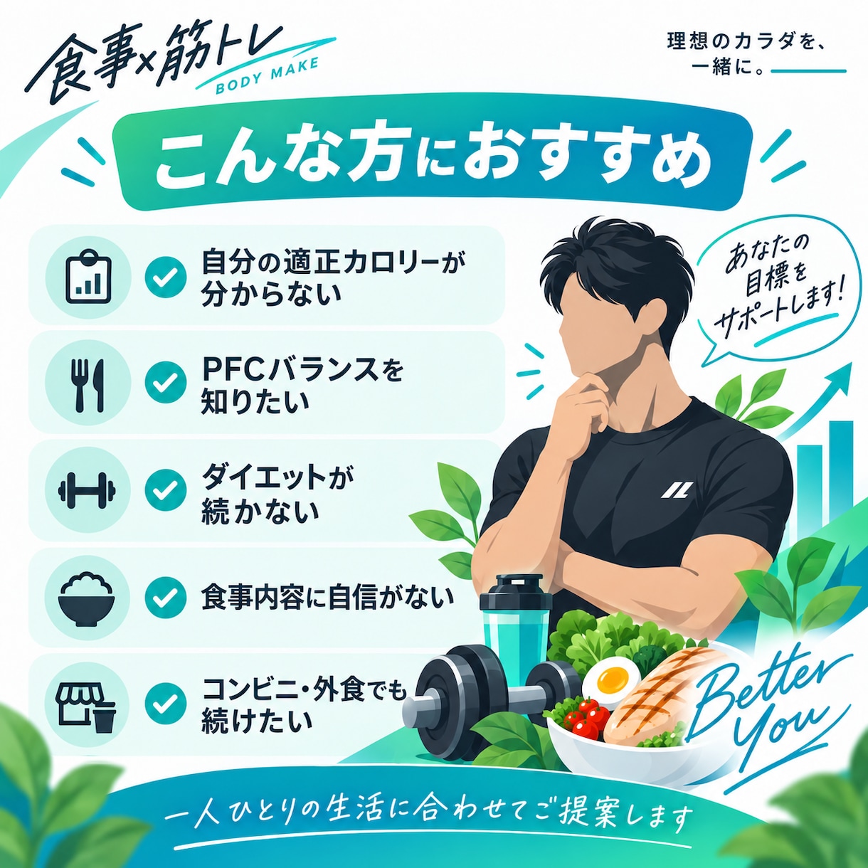 あなた専用PFC・食事プラン作成ます 現役トレーナーが個別設計します イメージ2