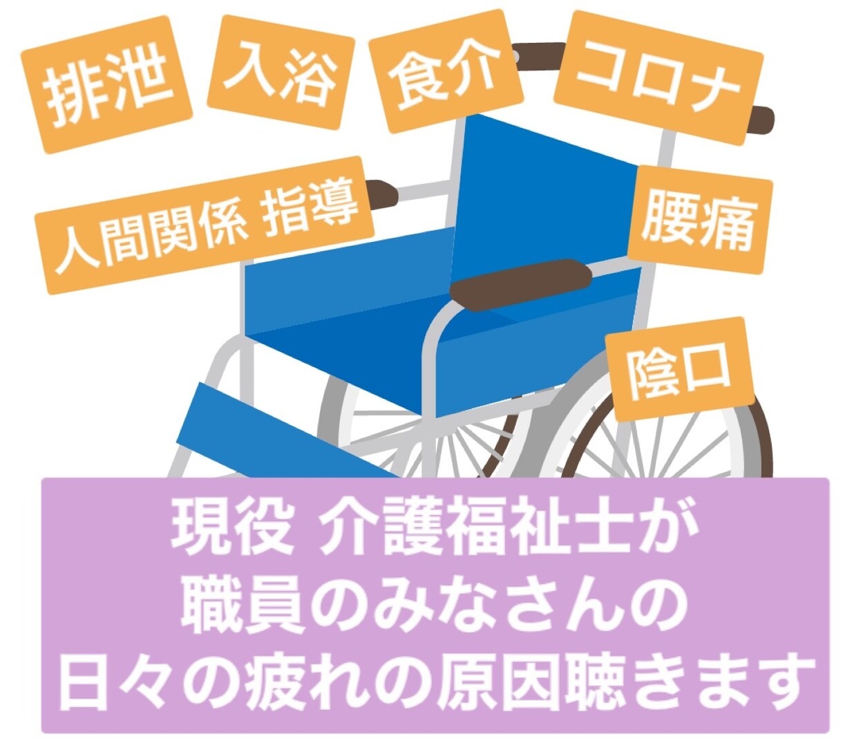 毎日頑張る介護職のみなさんのお話聴きます 現役だからこそよく分かります＊毎日お疲れさまです‪＊ イメージ1