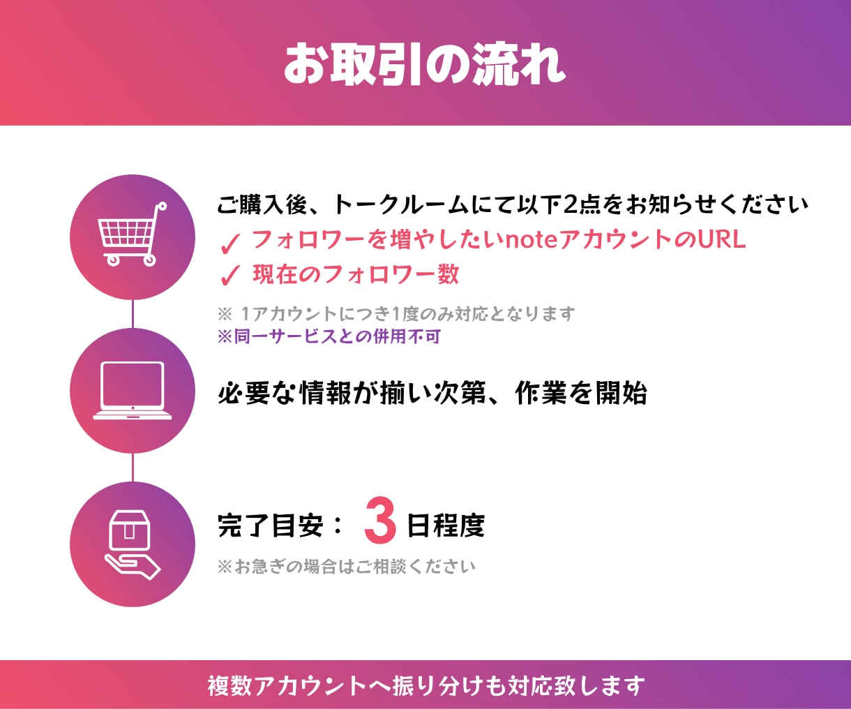インスタの日本人女性フォロワー200人増やします Instagram｜インスタグラム｜日本人｜女性｜リアル イメージ3