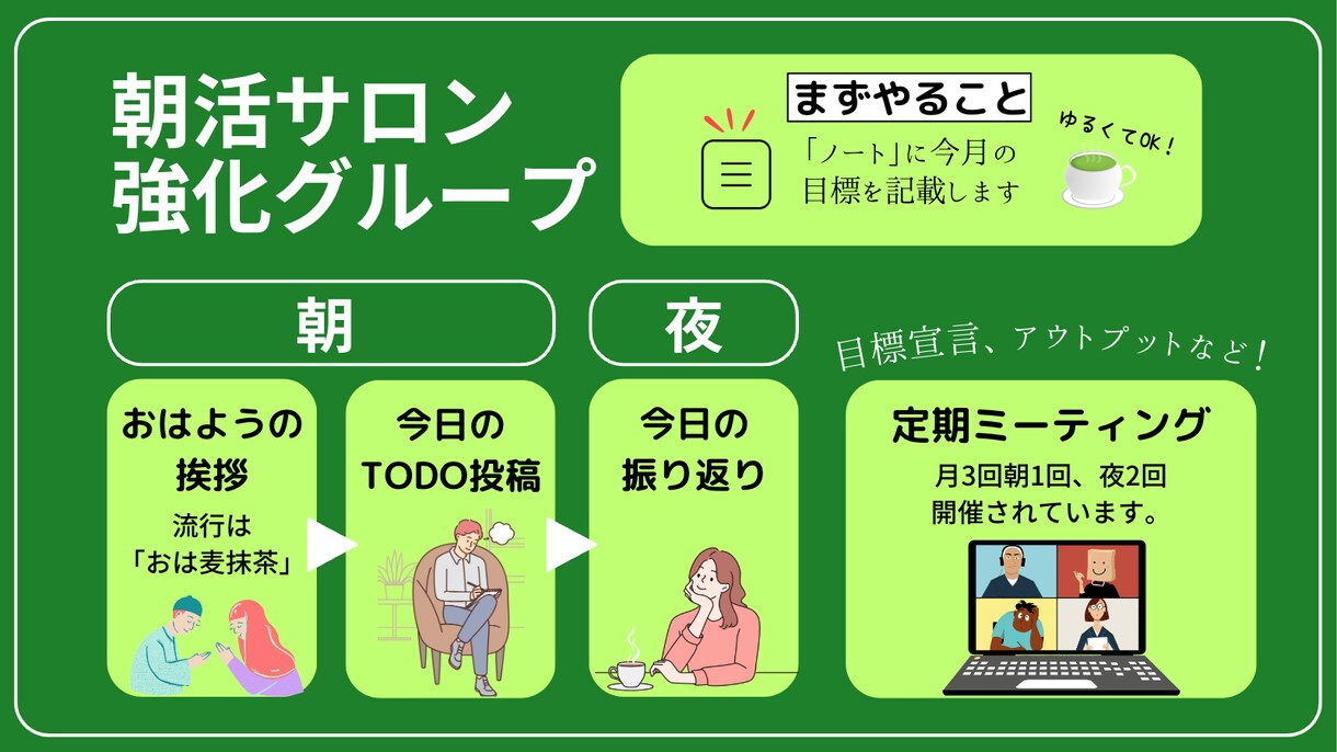 破格｜Twitterで使える目を惹く図解作ります インフルエンサーのサロン内で図解を担当した経験を活かします！ イメージ2
