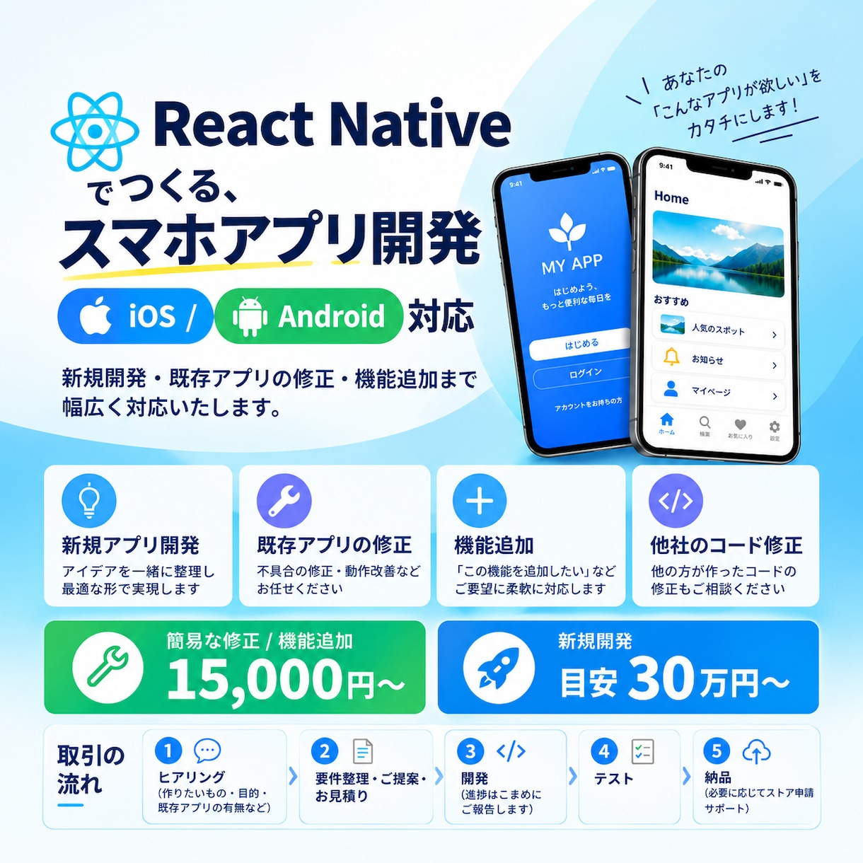 スマホアプリ開発・修正・機能追加します 「アプリを作りたいけど何から頼めばいいか分からない」方に イメージ1