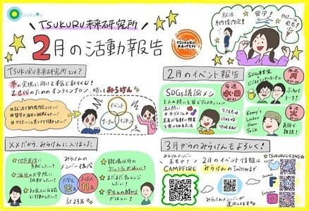 分かりやすく見える化！可愛い議事録描きます イベント・MTG・サービス・本など幅広く丁寧に対応いたします イメージ3