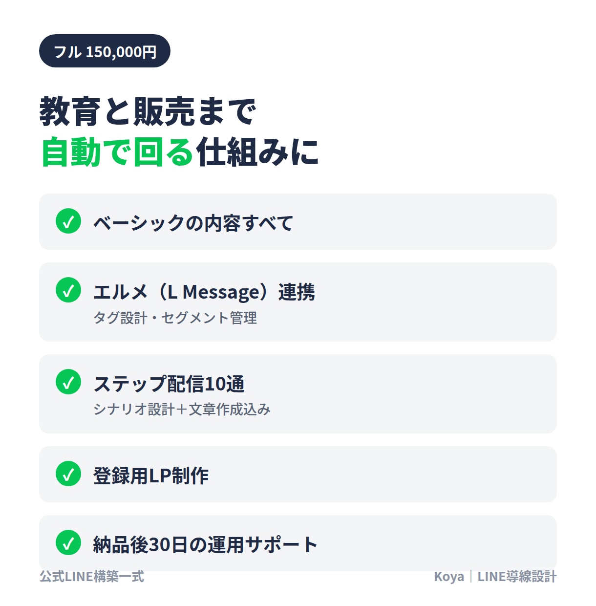 公式LINE構築｜エルメ対応で導線まで作ります 登録後に申込・予約へつながる設計。情報受領から3営業日着手 イメージ5