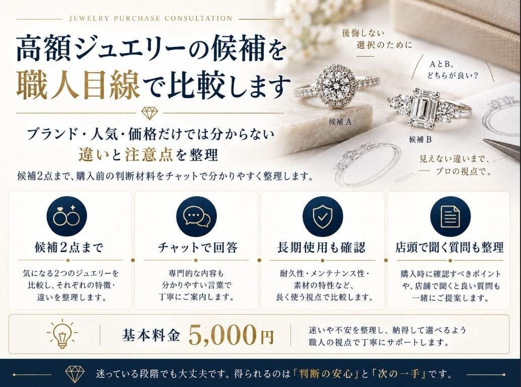高額ジュエリーの購入相談・候補比較をします 複数候補を比較し、納得して選ぶ判断材料を整理します イメージ1