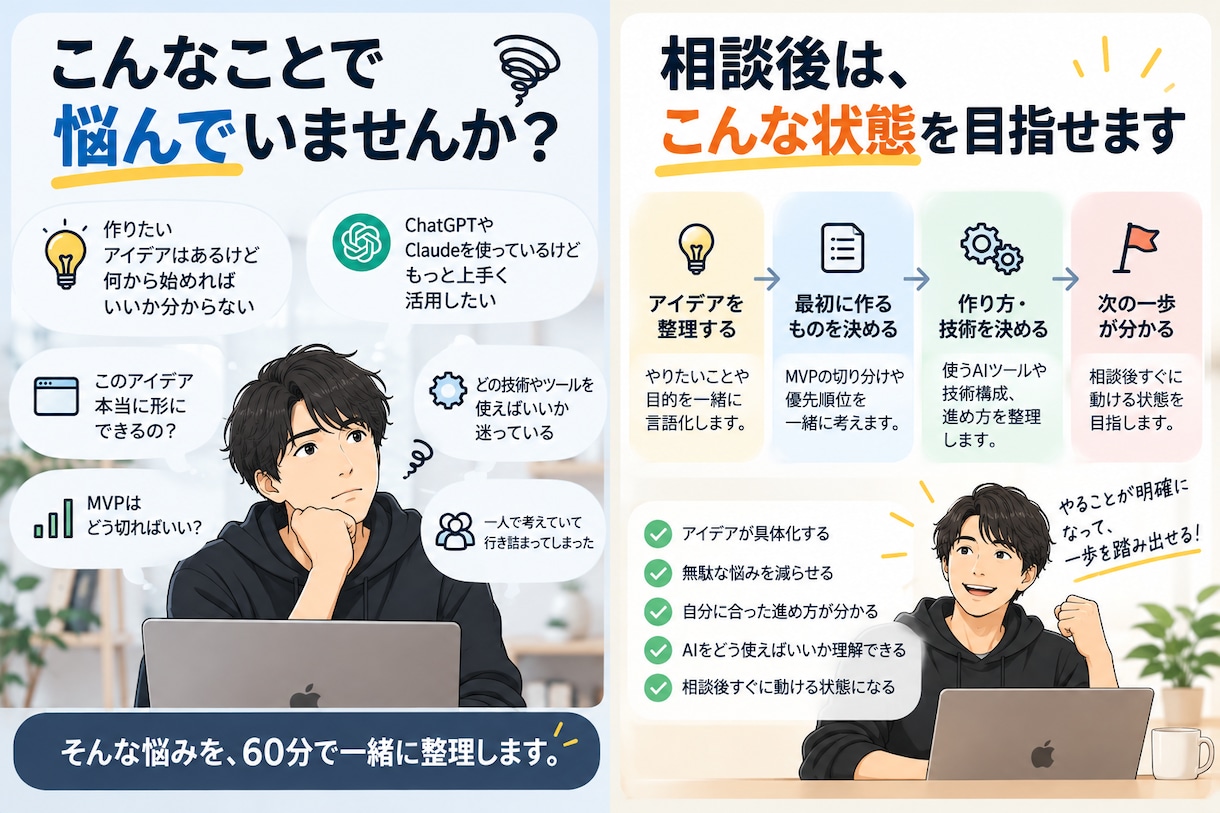 AIで作りたいものの壁打ちをします アイデア整理から作り方まで60分一緒に考えます イメージ1