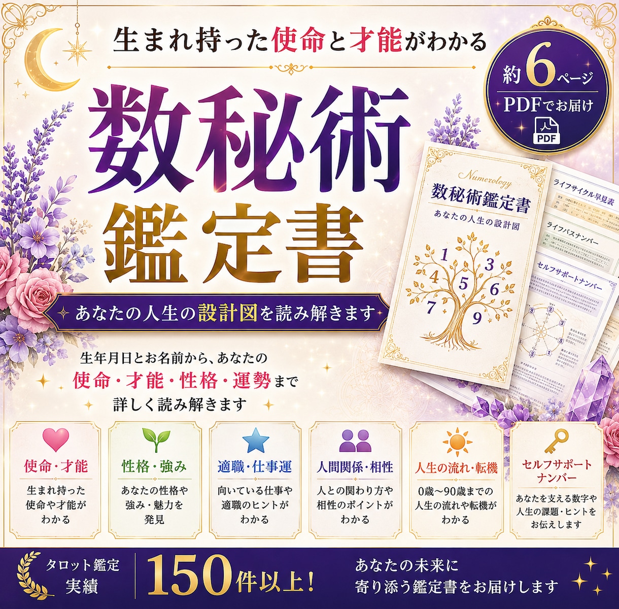 生まれ持った使命と人生の設計図を読み解きます 使命・才能・人生のテーマを詳しく読み解きます イメージ1