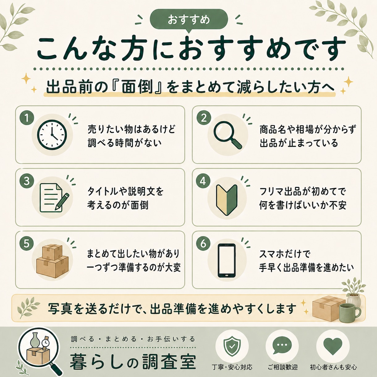 フリマ出品の商品調査と準備をお手伝いします 写真を送るだけ。面倒なフリマ出品準備をまとめてサポート イメージ5