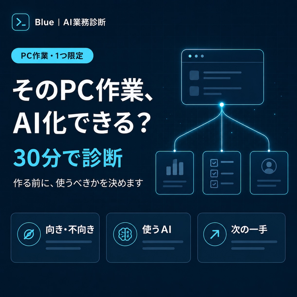 あなたのPC作業をAI化できるか診断します 作業1つ限定｜AI不要も含めて最初の一手を決める30分 イメージ1