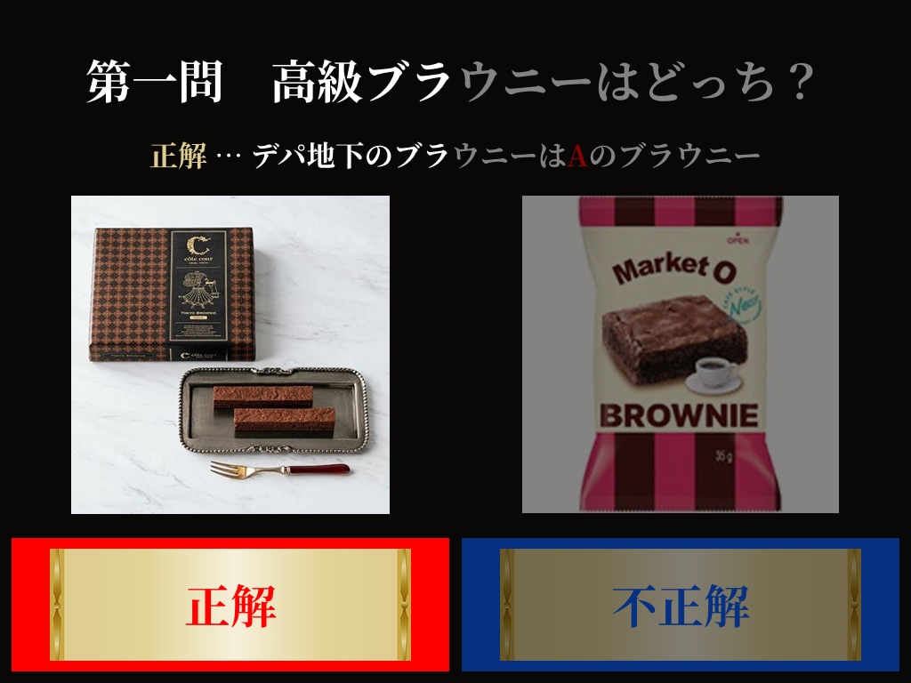 プロ品質格付けチェック6問テンプレートお送りします 【口コミ多数・販売実績No.1】結婚式・2次会・6問テンプレ イメージ3