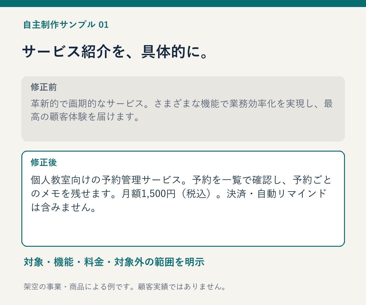 商品説明・紹介文を読みやすくリライトします 500字1,500円｜見出し3案・修正1回 イメージ2