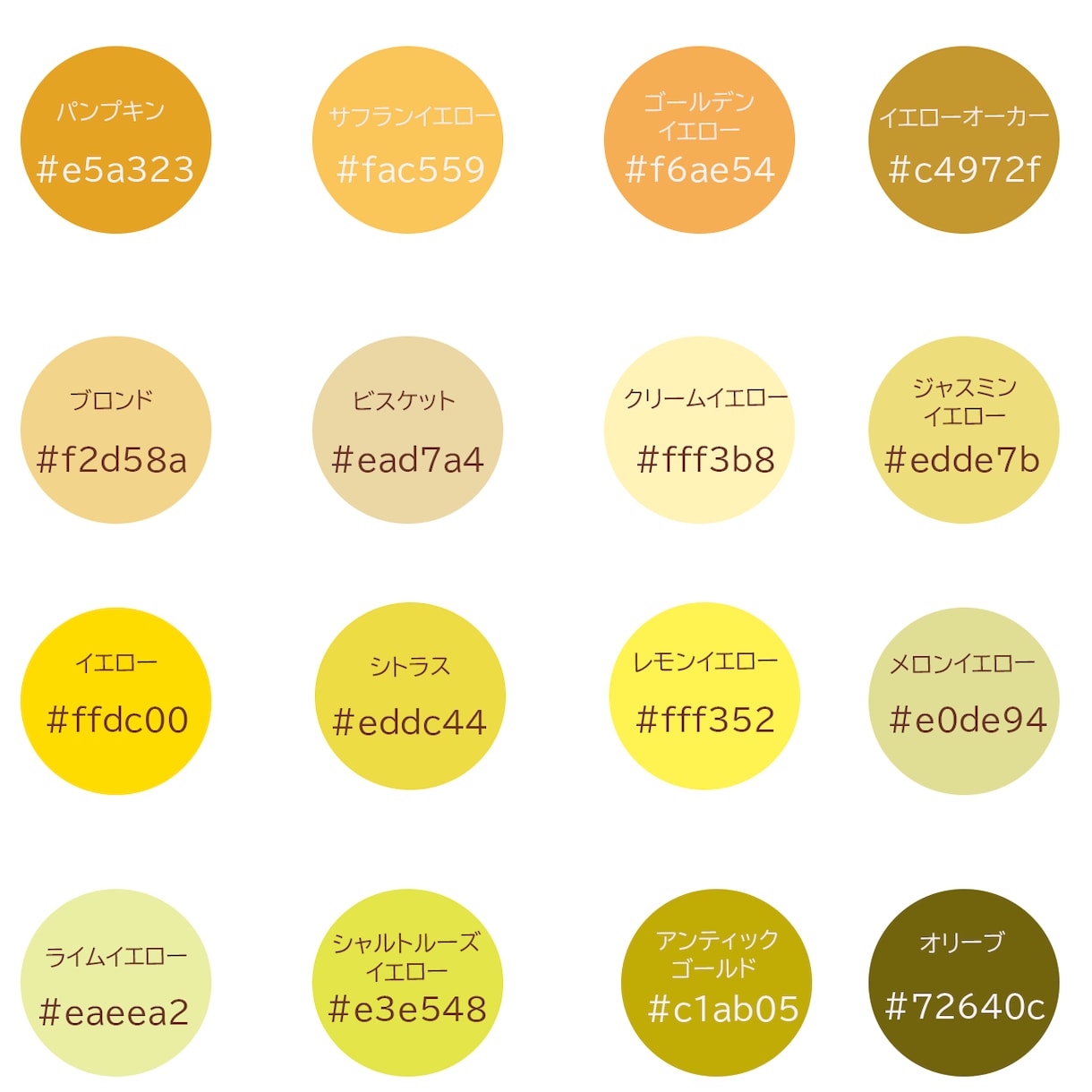 ご家族様のお写真をイラスト風に加工します イラスト加工データー納品します イメージ6
