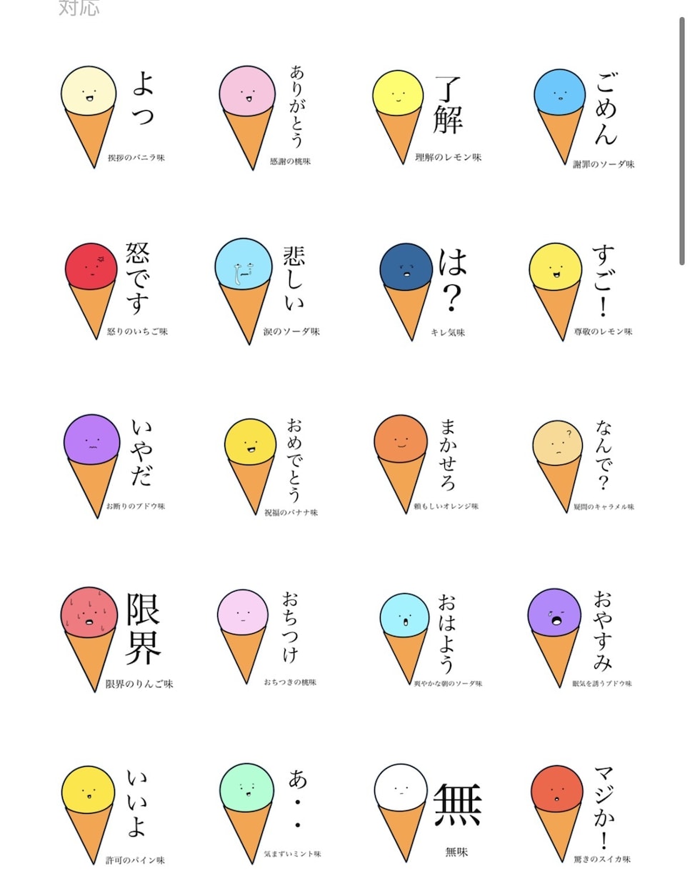 あなたの理想のLINEスタンプ作ります オーダーメイドでのLINEスタンプ制作となります。 イメージ5