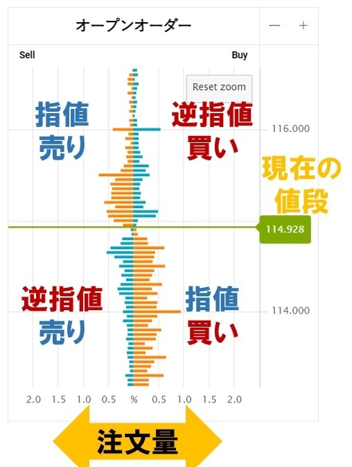 パパリーマンでも出来る、副業FXを教えます まずは勝ちパターンを見つける前に相場の癖を身につけよう！ イメージ3