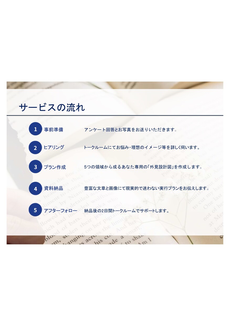 メンズ：大人の外見全体を印象設計します 服・顔・体型まで清潔感と信頼感を整える印象設計フルコース イメージ3