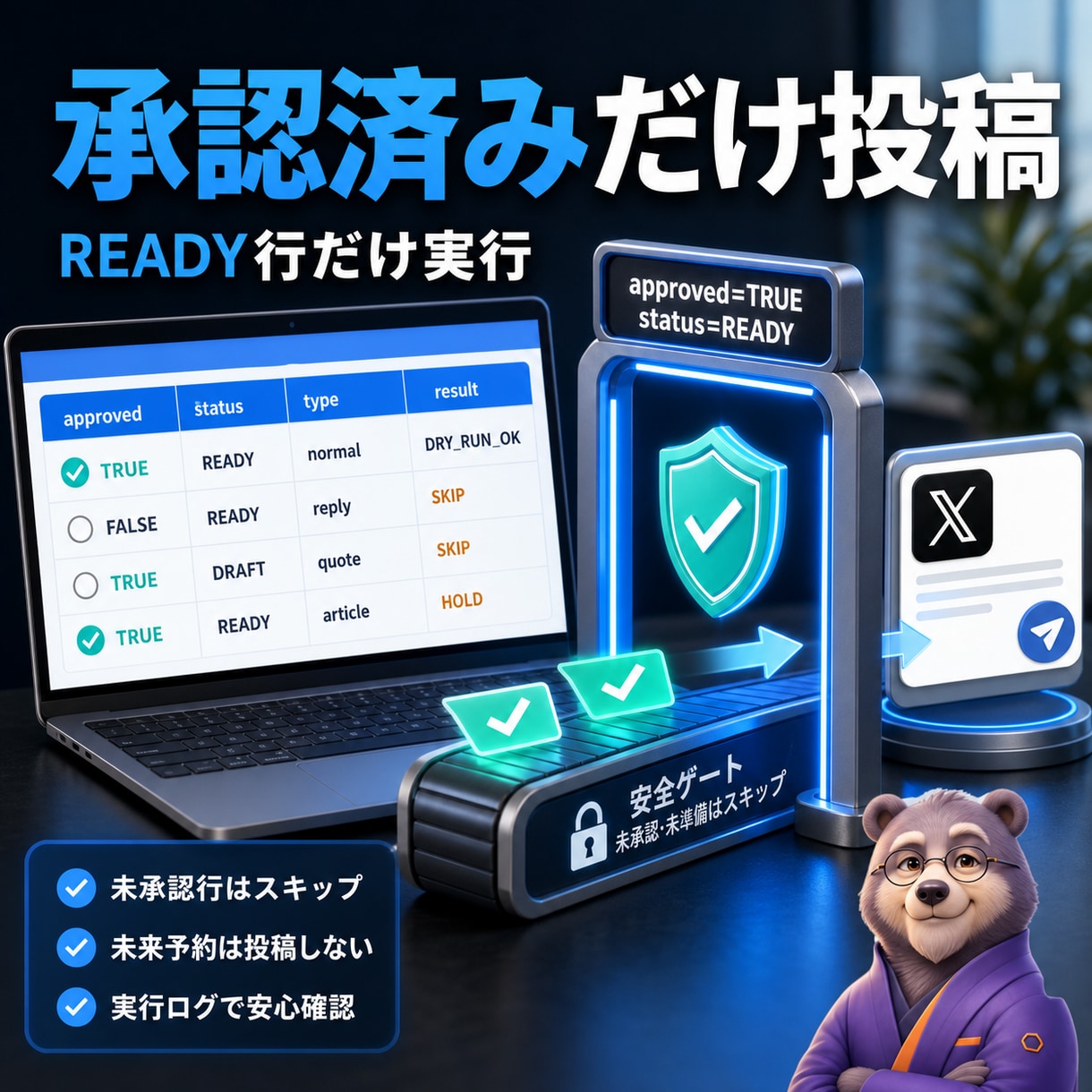 X投稿を自動で出すGAS導入をサポートしますます X投稿GAS導入を安全サポートします イメージ2