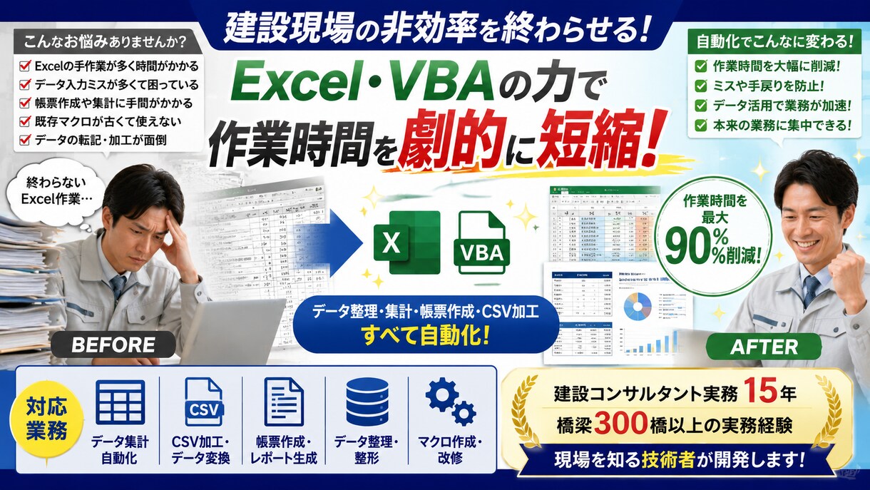 Excel・VBAで定型作業を自動化します 建設実務15年。Excel・CSV加工に対応 イメージ1