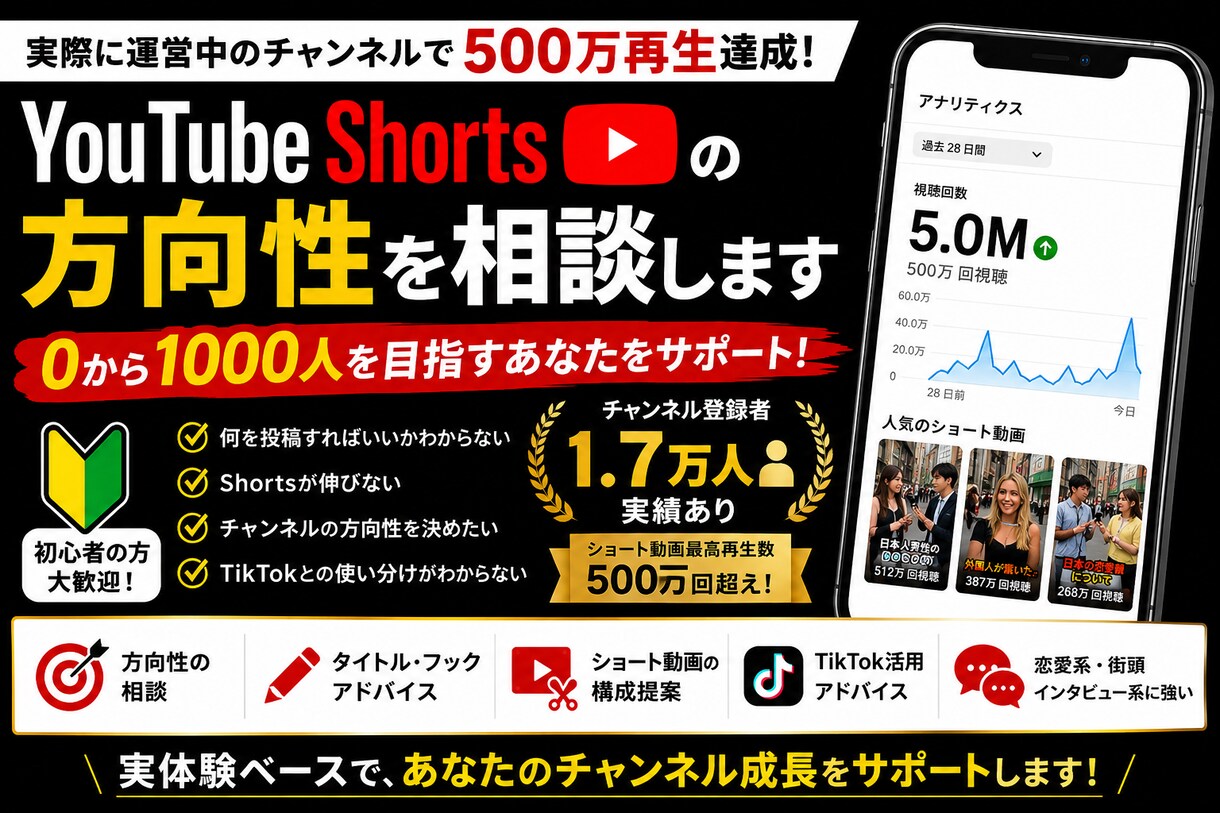 0→1000人を目指す相談に乗りますます 実践ベースでアドバイスします 2 イメージ1
