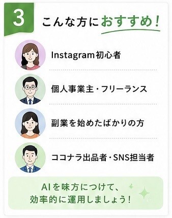 ChatGPTでインスタ投稿を作り方お教えます 毎日の投稿作成に悩まない仕組みを作りませんか？ イメージ4
