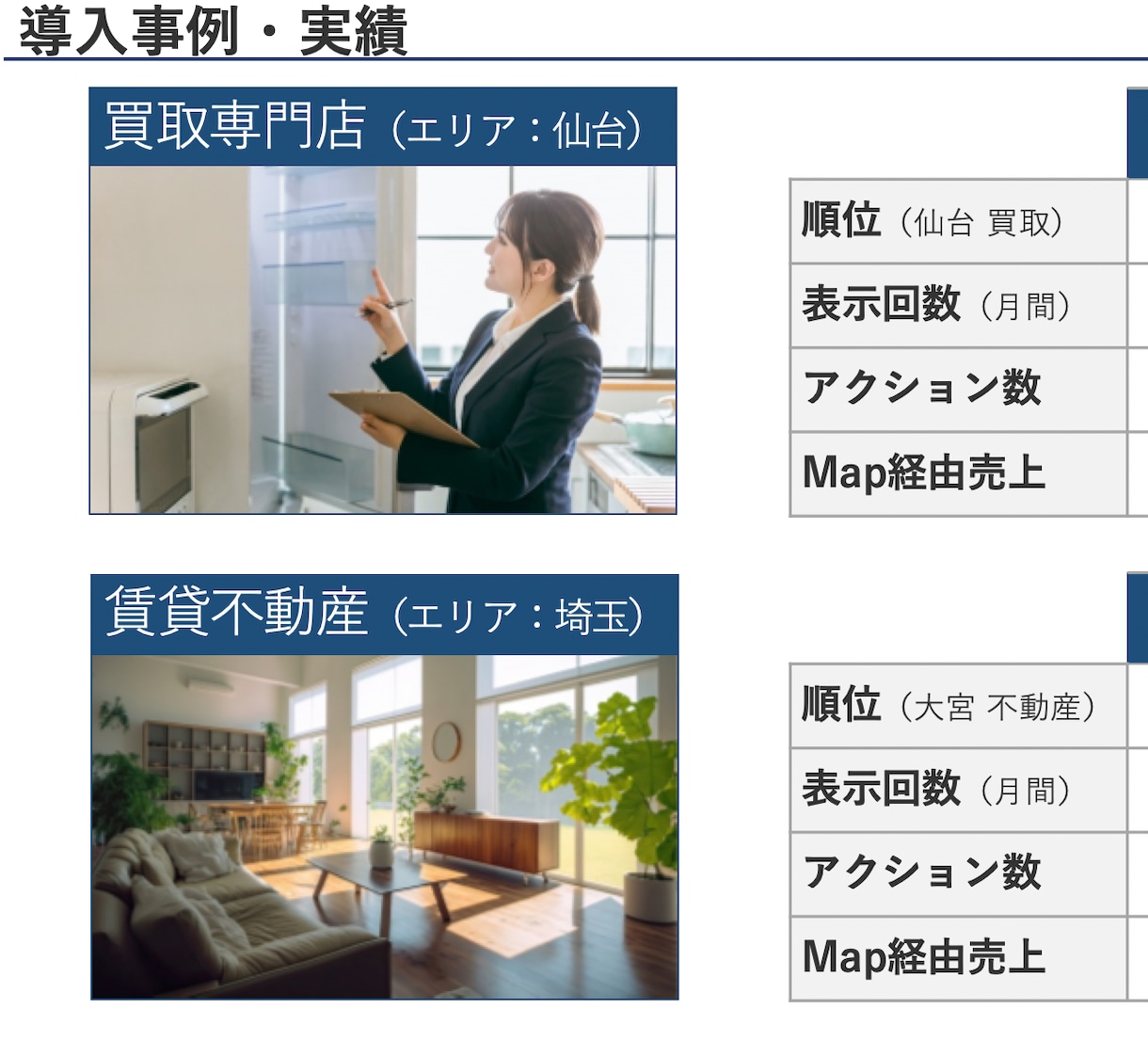 クチコミ集客のプロ/MEO対策のご相談に乗ります Googleマイビジネス最新情報をプロがアドバイス イメージ6