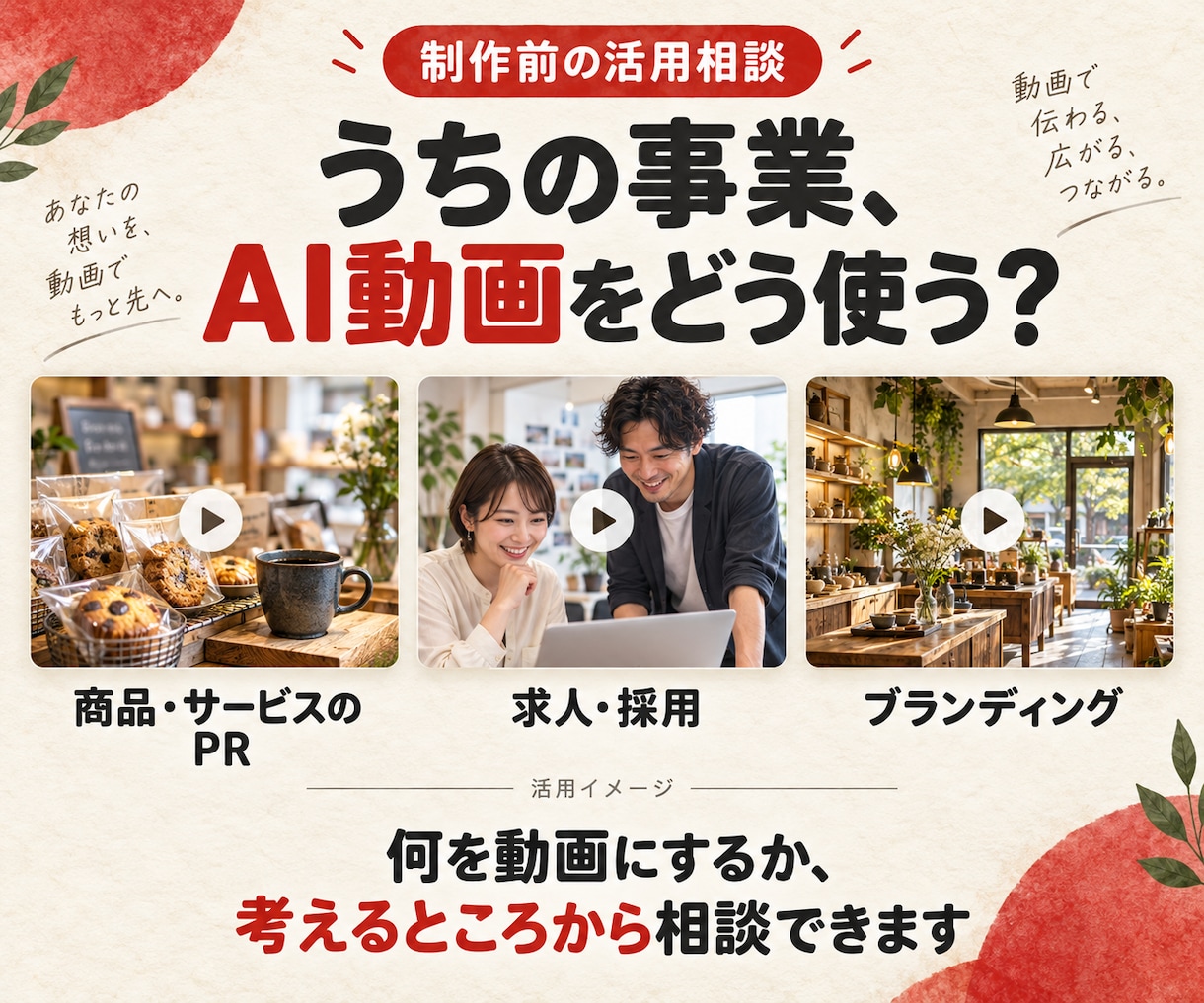 事業に合うAI動画の活用方法をご提案します 商品・サービスのPR、採用、ブランディングの相談に イメージ1