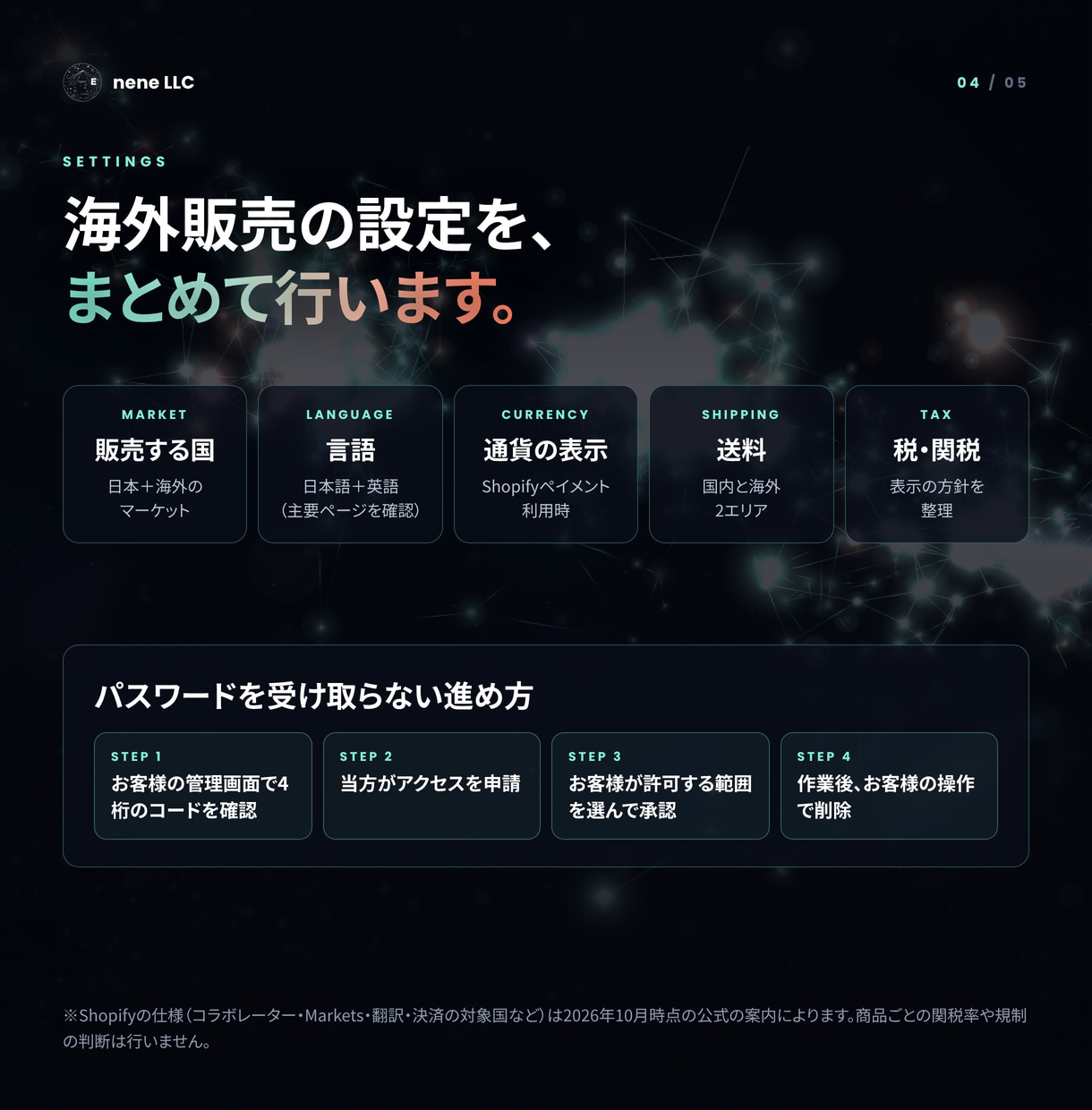 Shopifyで日英対応の越境ECを作ります 日本語＋英語のストアを、海外販売の設定まで イメージ4