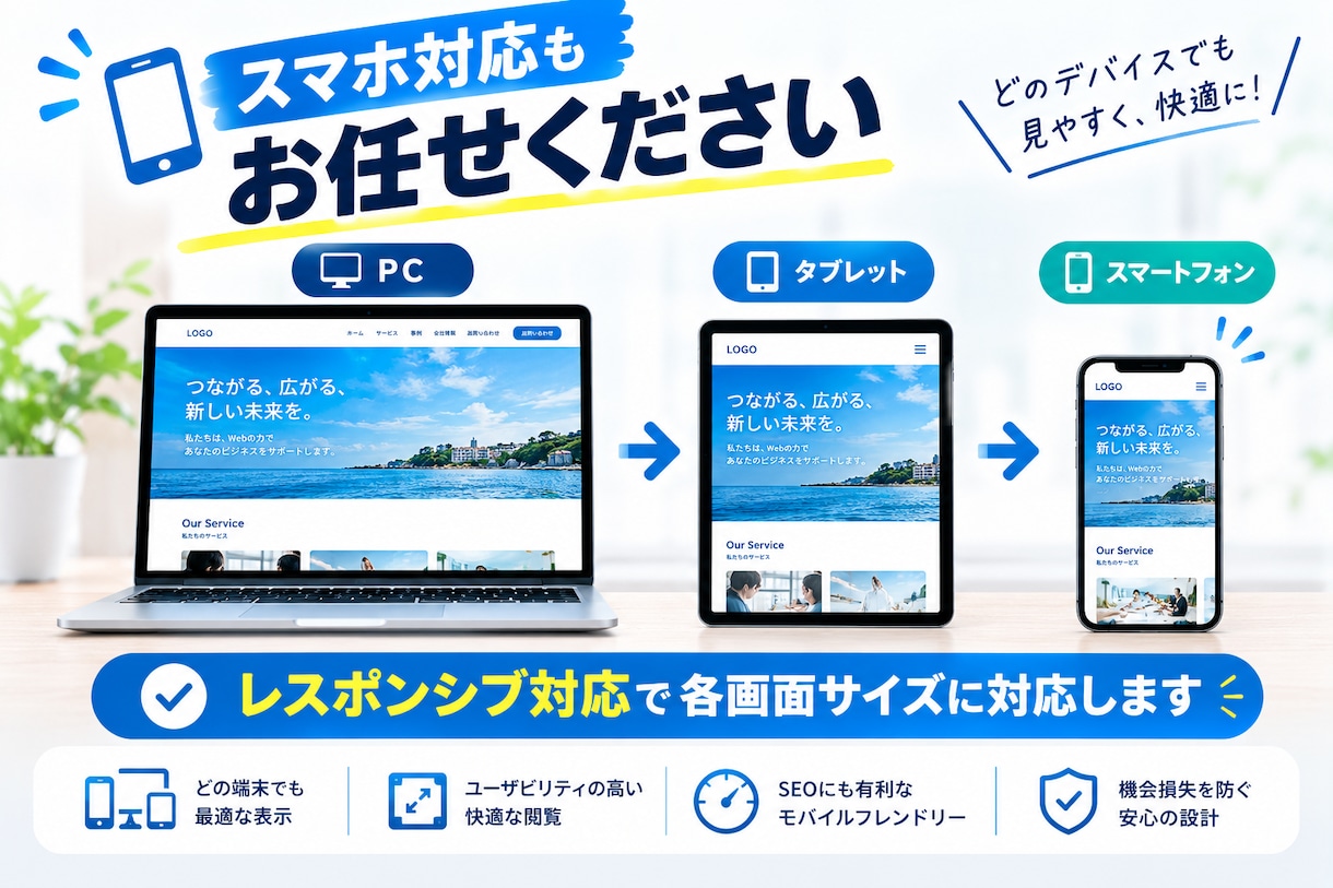 期間限定5,000円HTMLコーディングします 期間限定｜デザイン再現｜レスポンシブ対応｜LP・Webサイト イメージ5