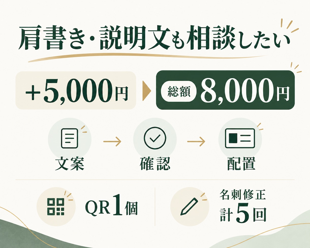 片面・両面の名刺を3,000円で作ります 確定文言からシンプルに制作、言葉の相談にも対応します イメージ4