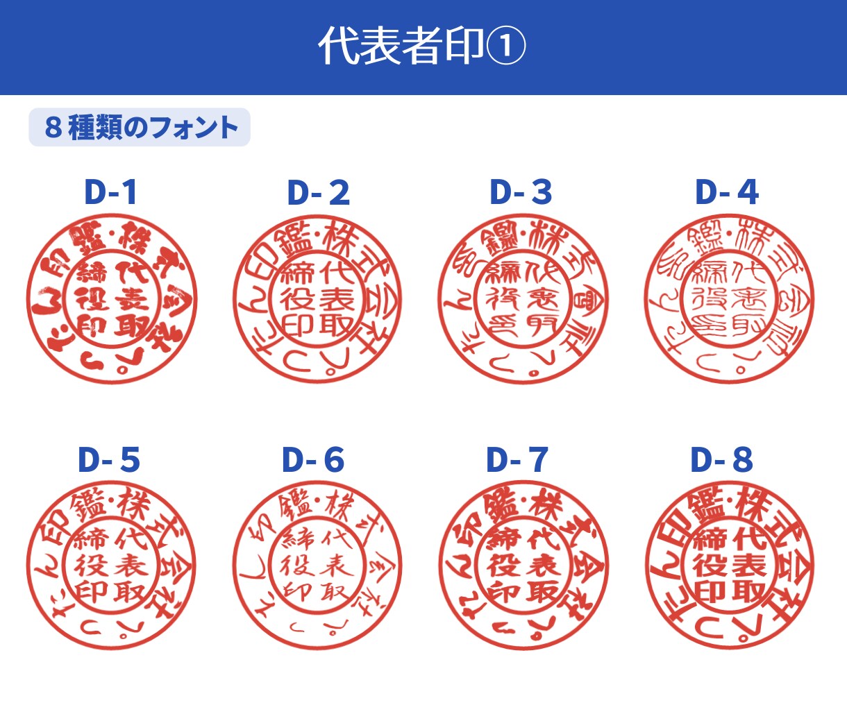 お得な【３点セット】電子印鑑お作りします 個人印・フルネーム印・代表者印・角印・住所印 イメージ5