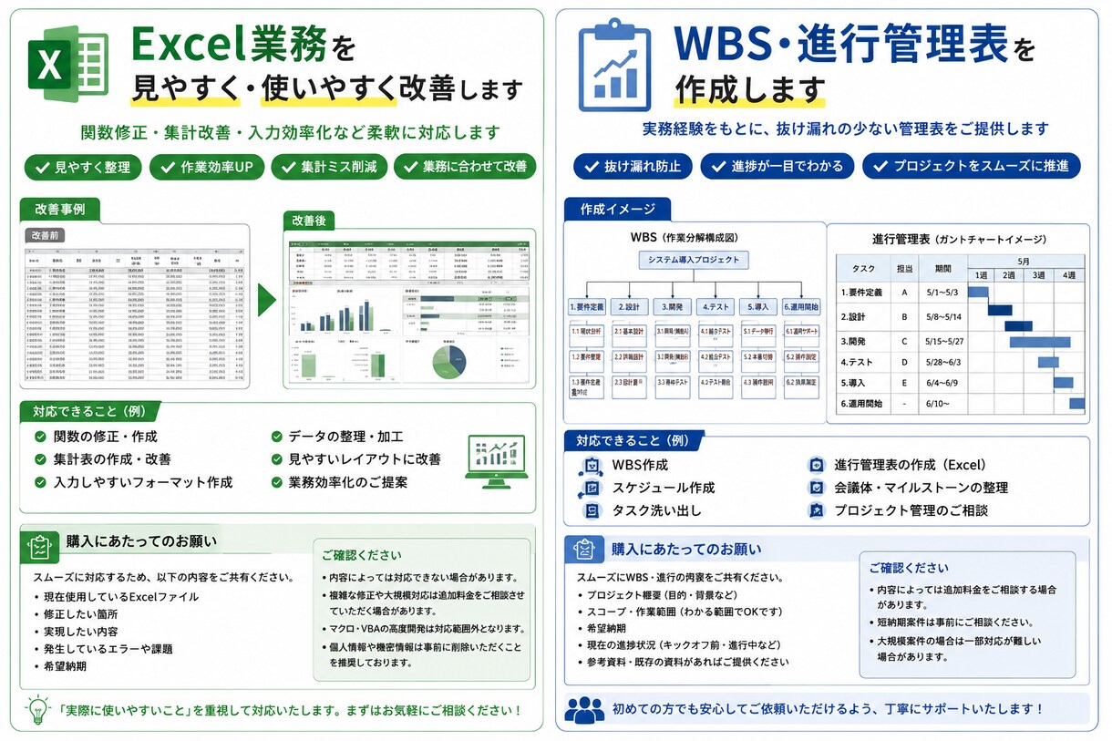 システム導入用のWBS・進行管理表を作成しますます 実務経験をもとに抜け漏れの少ない管理表を作成します イメージ1