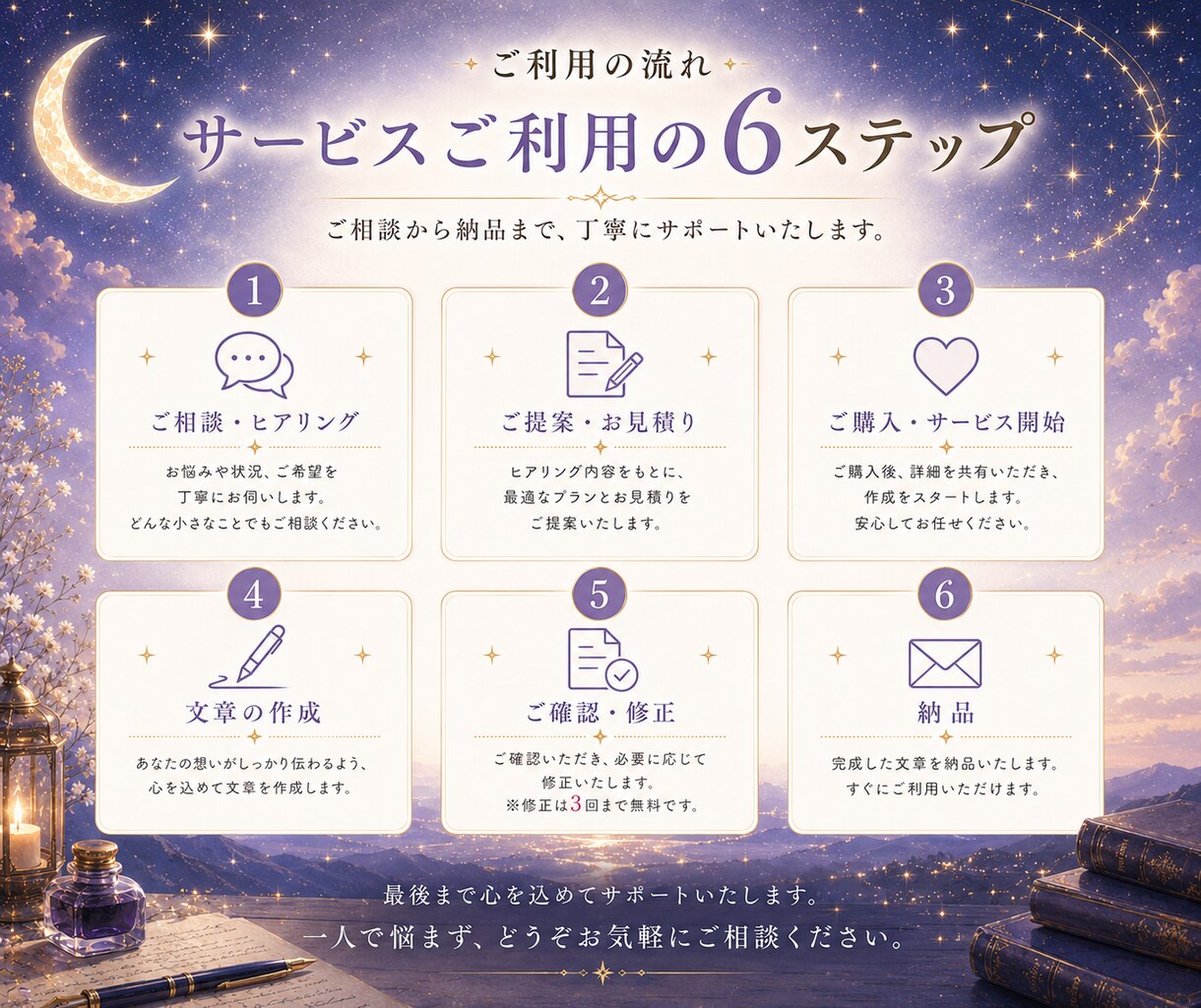 24h納品＊相手に伝わるLINE・文章を作成します 恋愛・謝罪・営業の文章作成します イメージ5