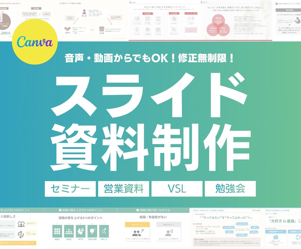 先着３名様限定価格◎｜スライド資料制作いたします Canva使用／◎1枚550円から イメージ1