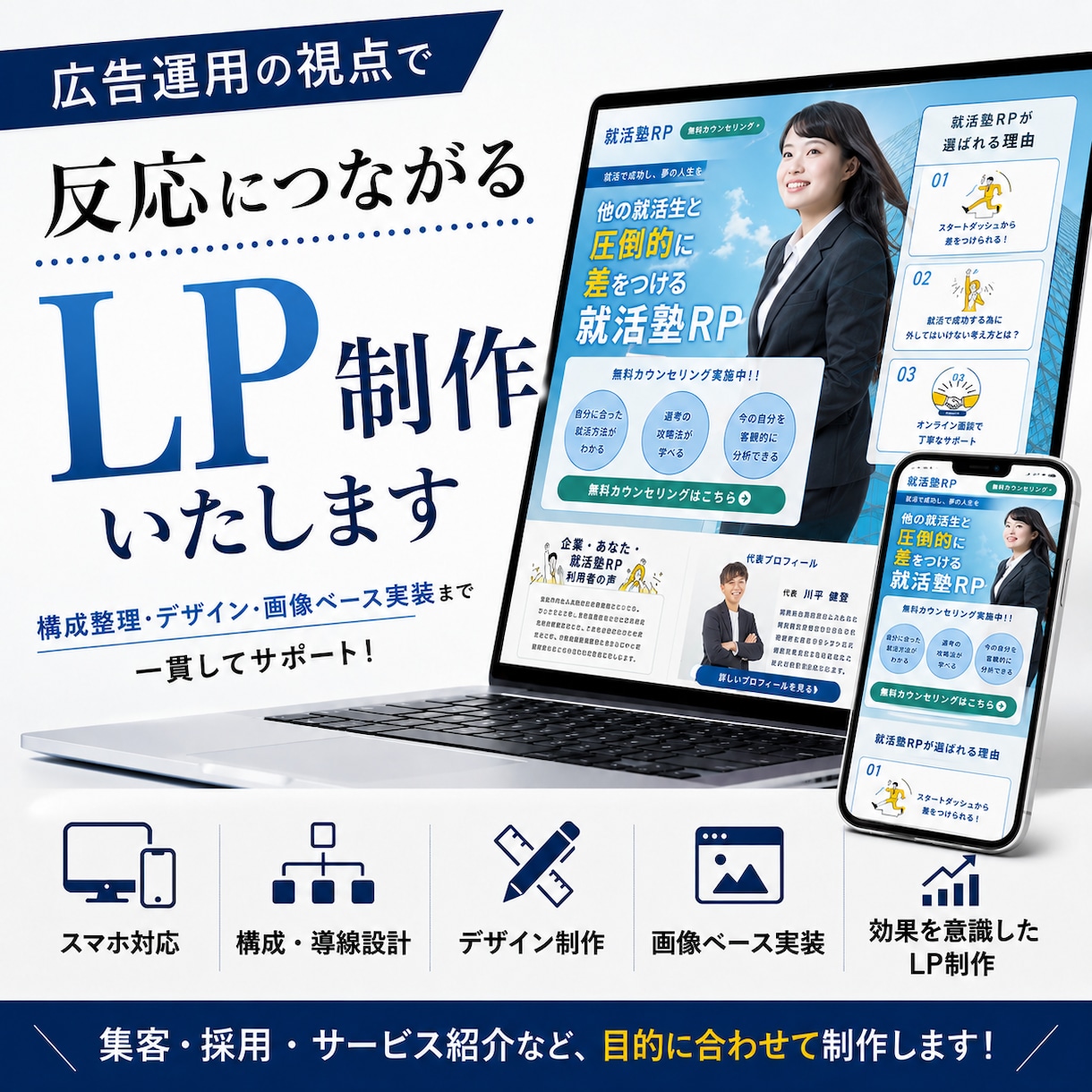 広告運用目線で反応につながるLPを制作します 構成整理・デザイン・画像ベース実装まで対応します イメージ1