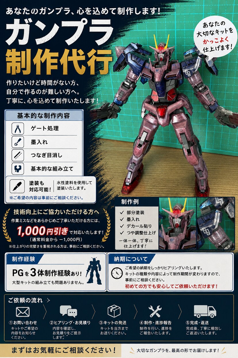 ガンプラの制作代行を行います 理想のガンプラを一緒に作られせください。 イメージ1