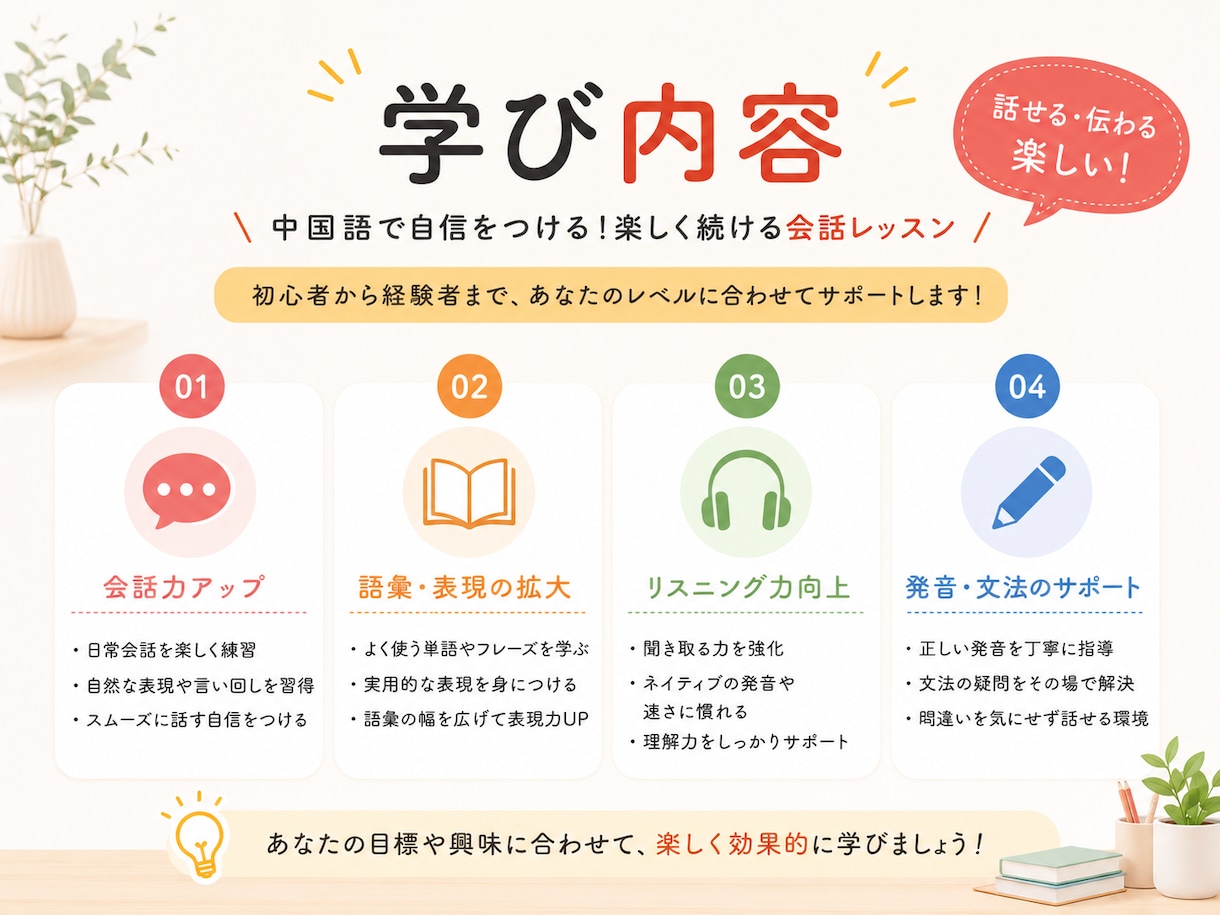 中国語フリートーク♪初心者OK気軽に会話練習します 初心者でも大丈夫♪楽しく話して、自然に身につく中国語会話！ イメージ2