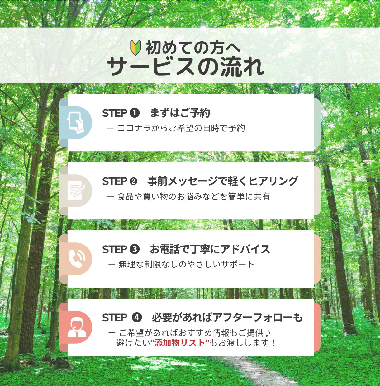 買い物で迷わない！食材、食品選びのコツを教えます 危険回避！食品アドバイザーがふだん避ける添加物リスト付き★ イメージ7