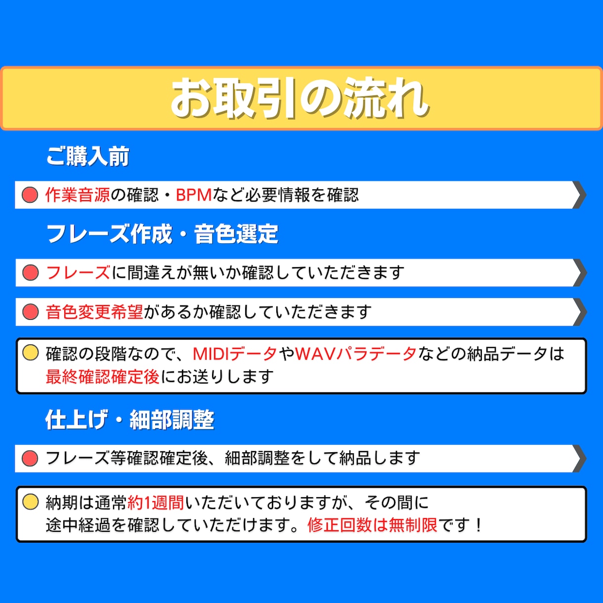 あなたのご希望のドラムフレーズを作成します 【修正回数無制限】DTMやRECで使える打ち込みドラム作成！ イメージ4