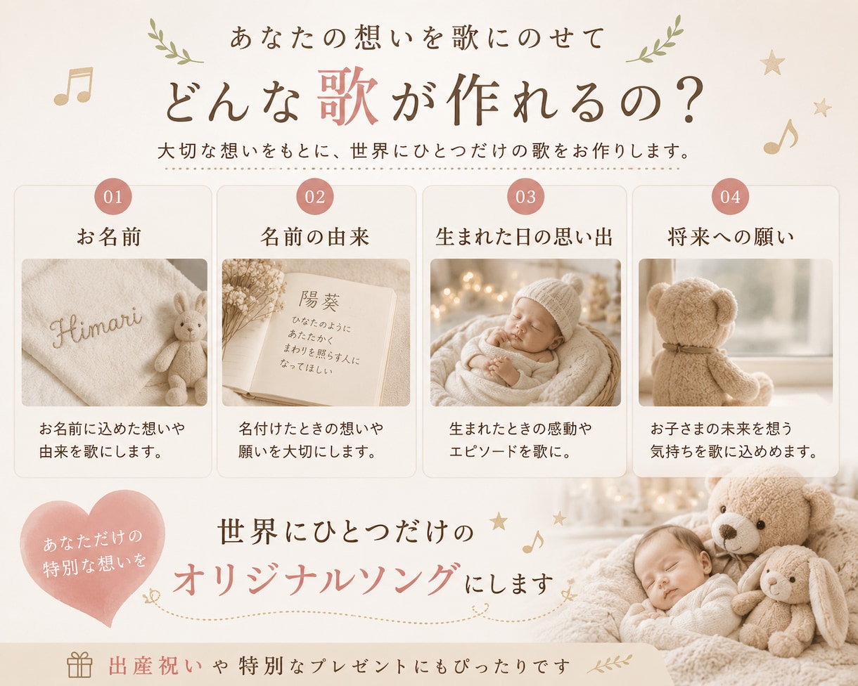 名前の由来や思い出から世界に一つの歌を作ります 出産祝いや成長記録に。一生残る贈り物をお作りします イメージ2