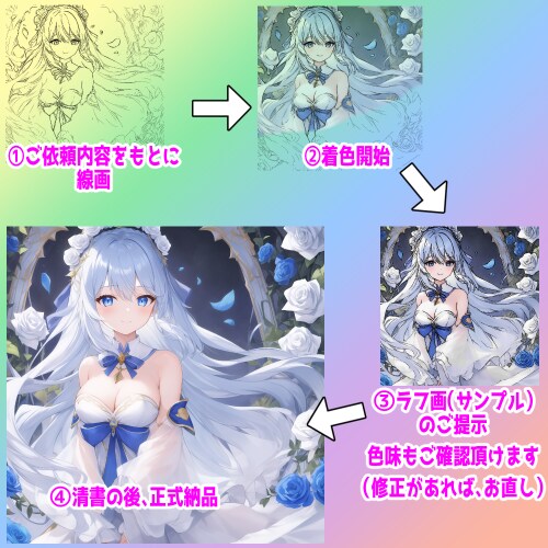 X（元Twitter）各種ヘッダーバナー制作します 目に留まる魅力的な画で印象的なX（元Twitter）ヘッダー イメージ3