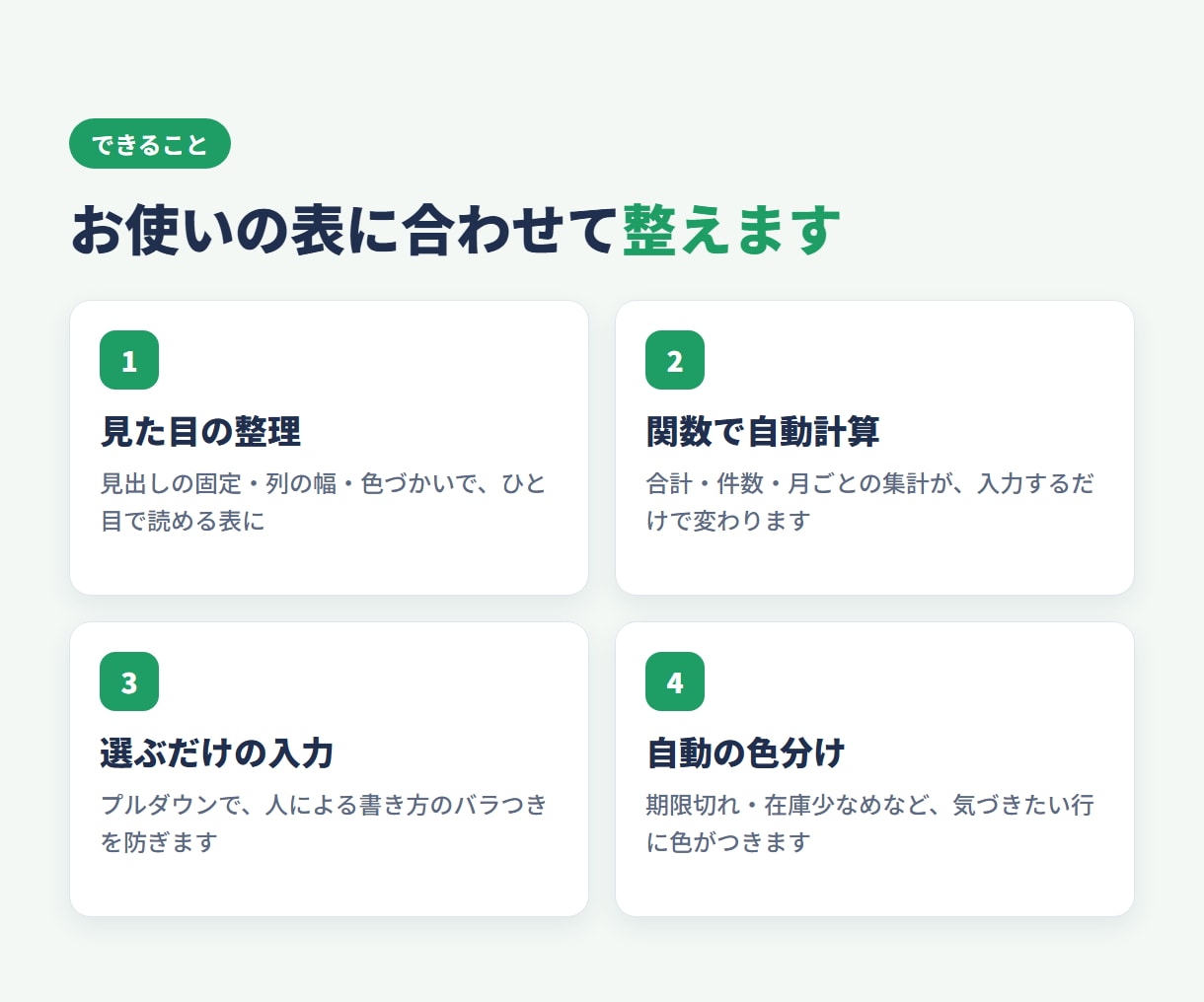 スプレッドシートの表を見やすく使いやすく整えます 合計は自動、入力は選ぶだけ。Excelもご相談ください イメージ2