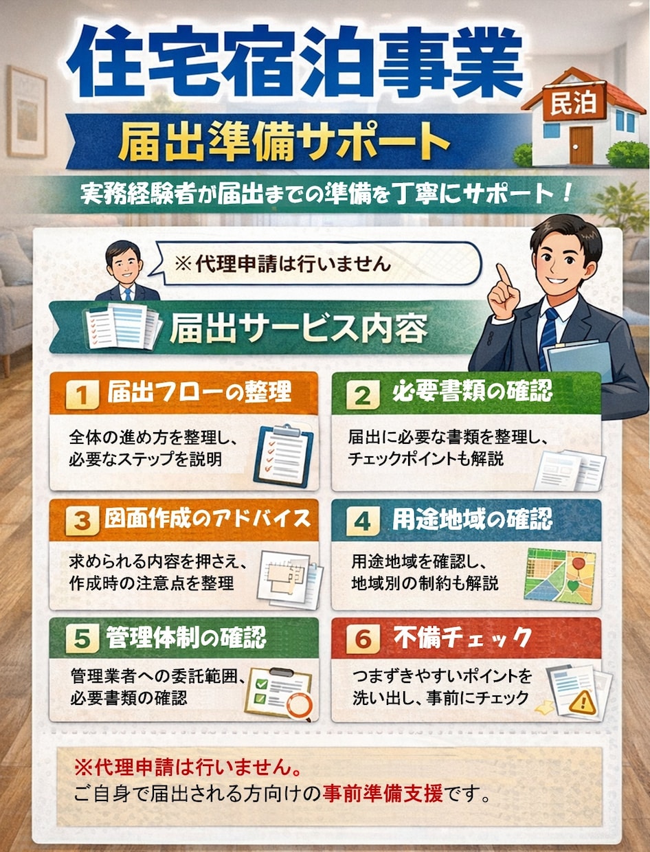 住宅宿泊事業届出準備サポートします 実務経験者が不備を防ぐ事前支援 イメージ2