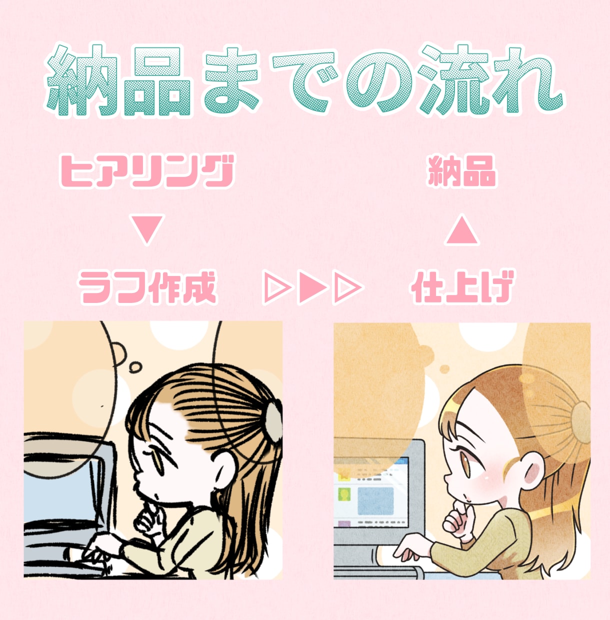 見栄えUP！SNSで使えるコマ漫画を描きます 限定5名！目を引くオリジナル漫画でつい読んでしまう投稿に！ イメージ2