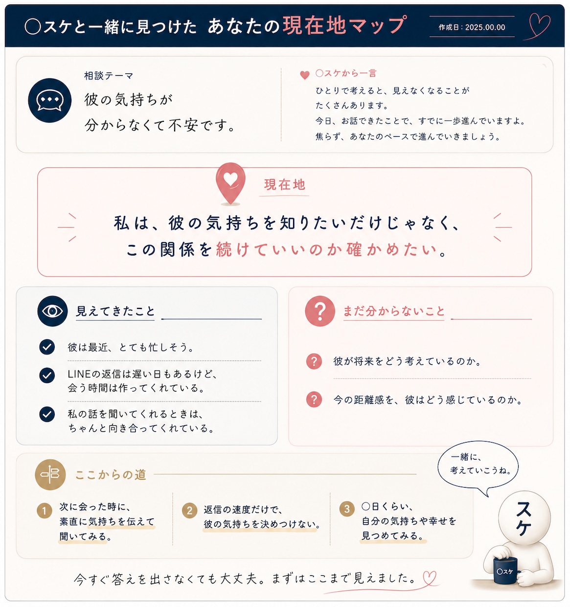 男性目線で恋愛相談を3日間一緒に考えます チャット相談で男性心理も見ながら、彼との今を一緒に整理します イメージ6