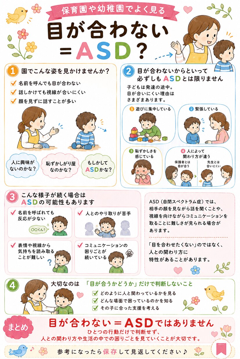 保育・療育向けインスタ投稿作ります 現役保育士が伝わるデザインを制作します イメージ2