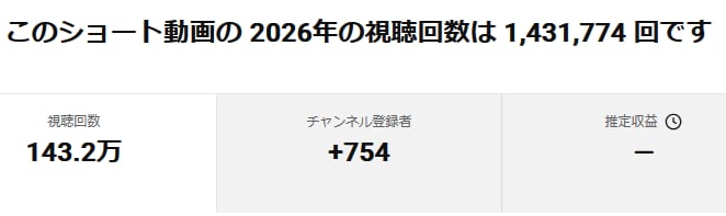 おまかせOK！お得５本パックでショート動画作ります Vtuber・配信者様向け切り抜き作成をプロにおまかせ！ イメージ4