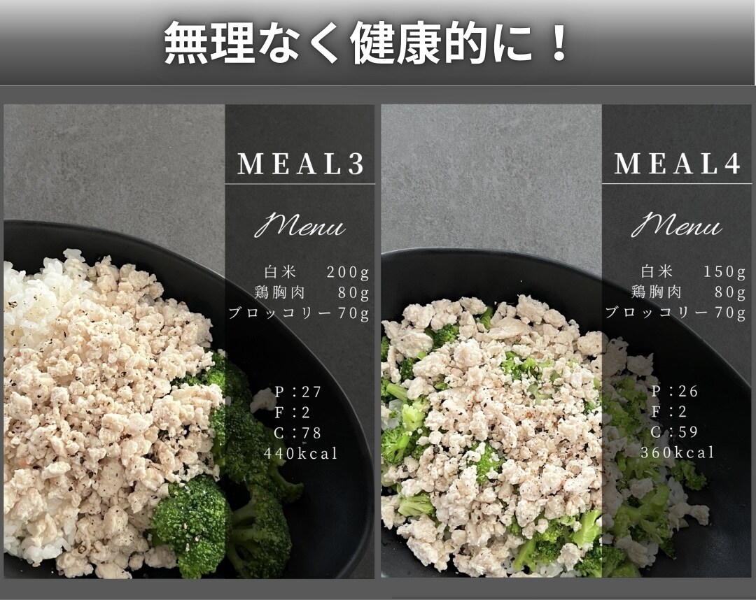 既存のお客様限定　1ヶ月延長します フィジークコンテスト挑戦サポートの延長プランになります イメージ6