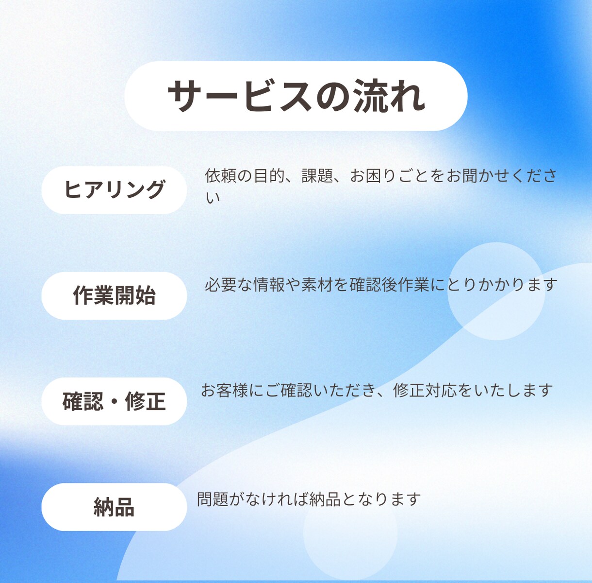 シンプルで印象に残るロゴを作成します ブランドの顔となるロゴを、コンセプトに合わせてデザインします イメージ2