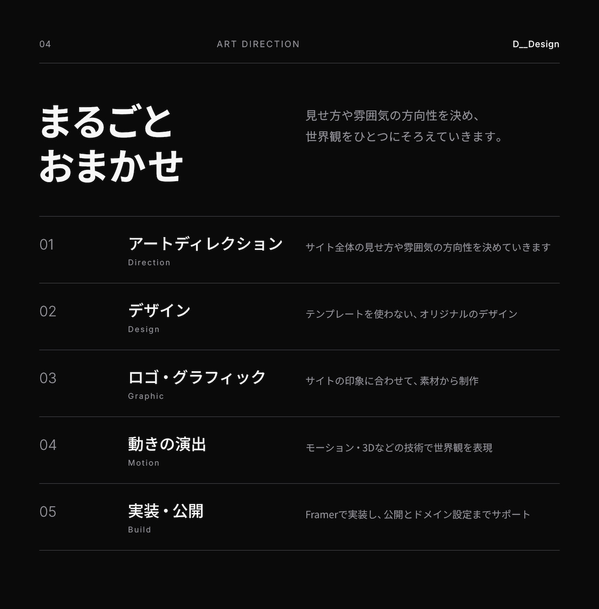 独自のデザイン・動きで世界でひとつのHPを作ります 【国際Webアワード多数受賞】魅せる伝えるこだわりのHPを イメージ6