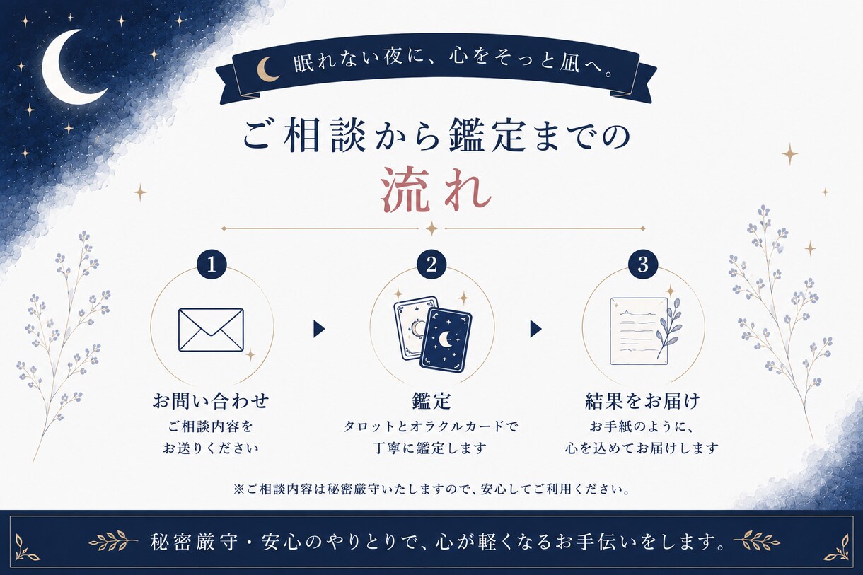 カードで恋愛・仕事・人間関係などのお悩みを占います 心に寄り添い、誠実にカードを読み解きます イメージ3