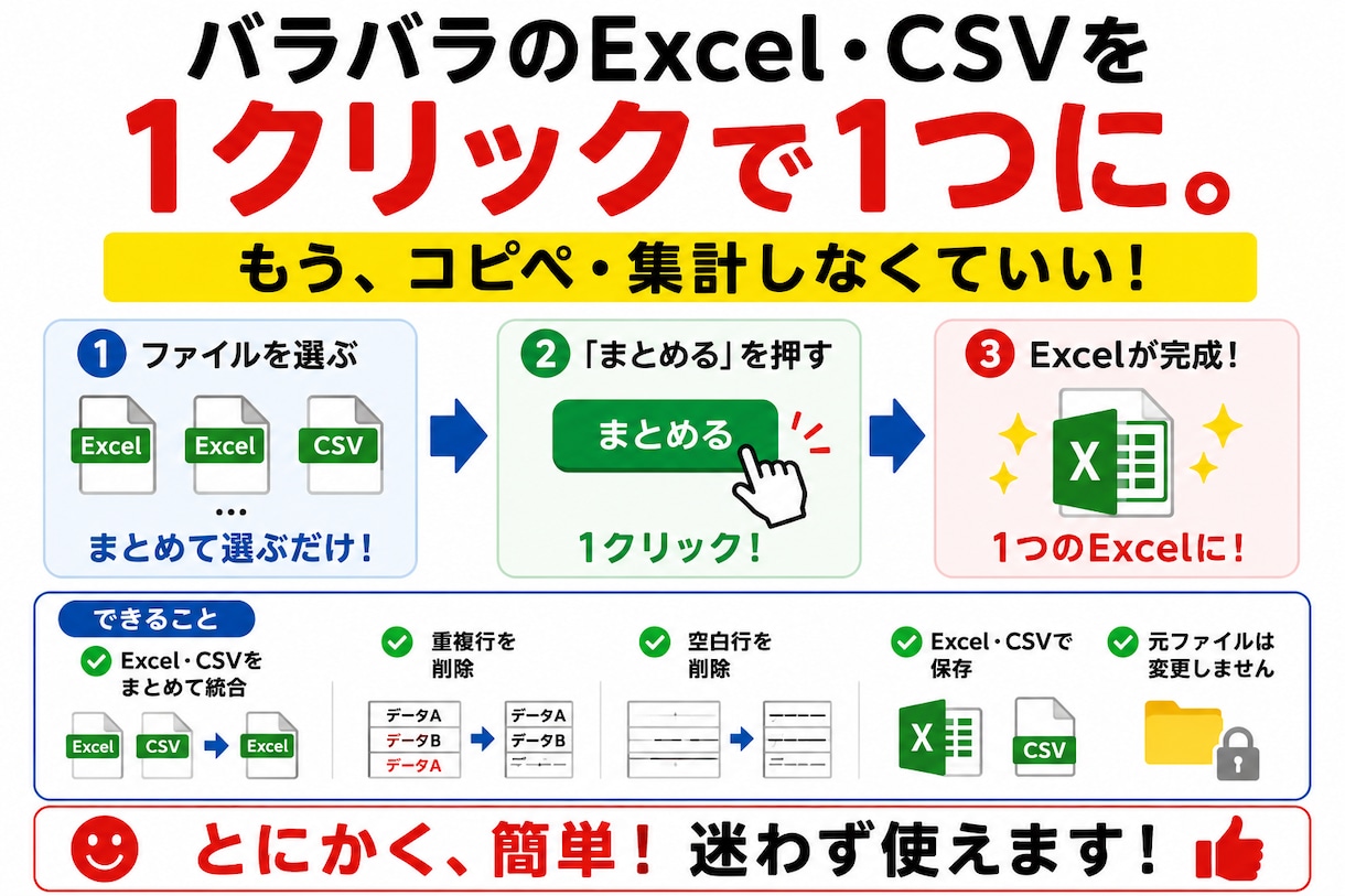 複数のExcel・CSVを1クリックでまとめます ファイルを選ぶ →「まとめる」を押す → 完成。 イメージ1